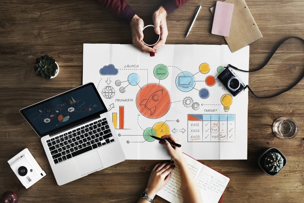 marketing e imagen corporativa